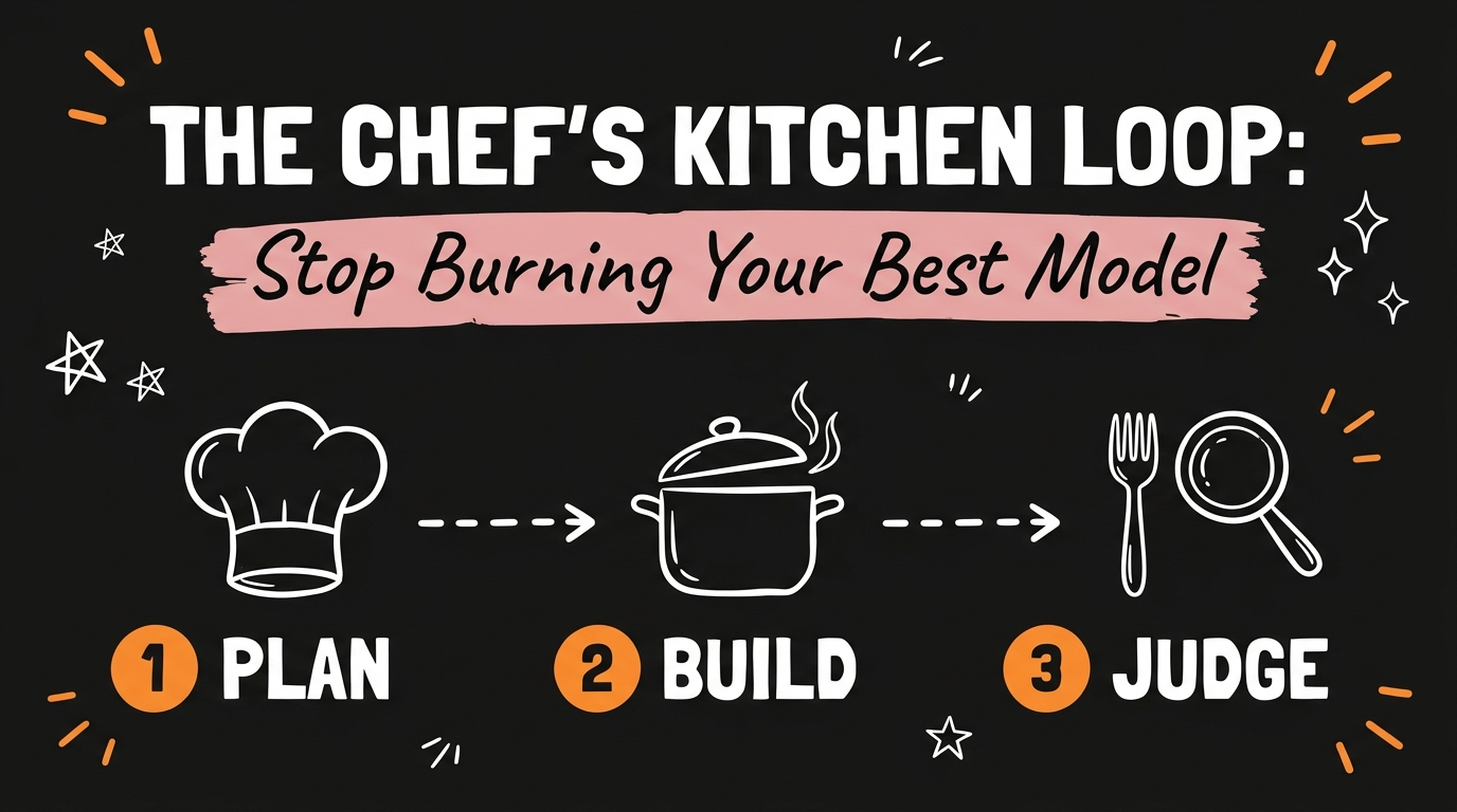 The Chef's Kitchen Loop: Stop Burning Your Best Claude Model on Grunt Work