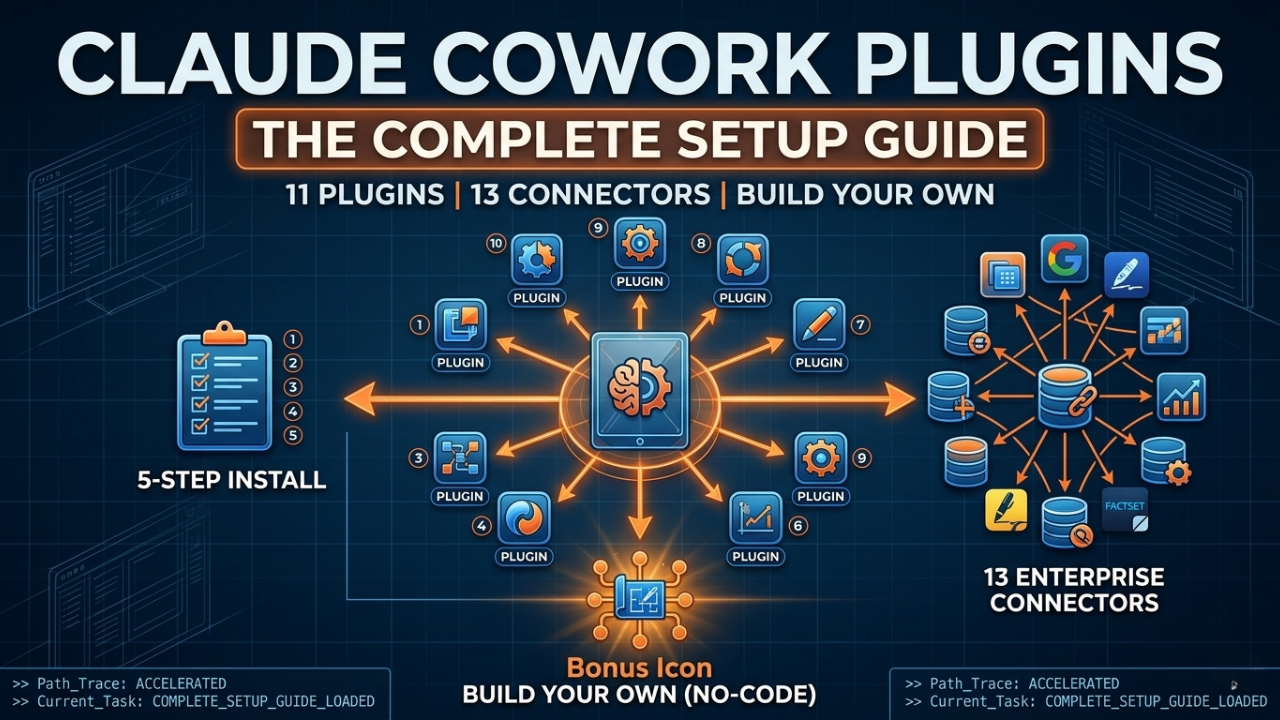 Claude Cowork Plugins: The Complete Setup Guide
