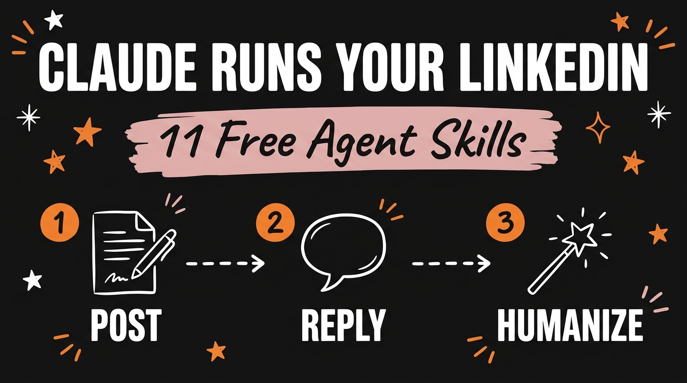 Claude LinkedIn Agent Skill: 11 Free Skills, No API Keys