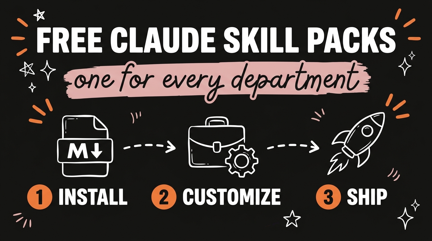 Free Claude Skill Packs for Every Department