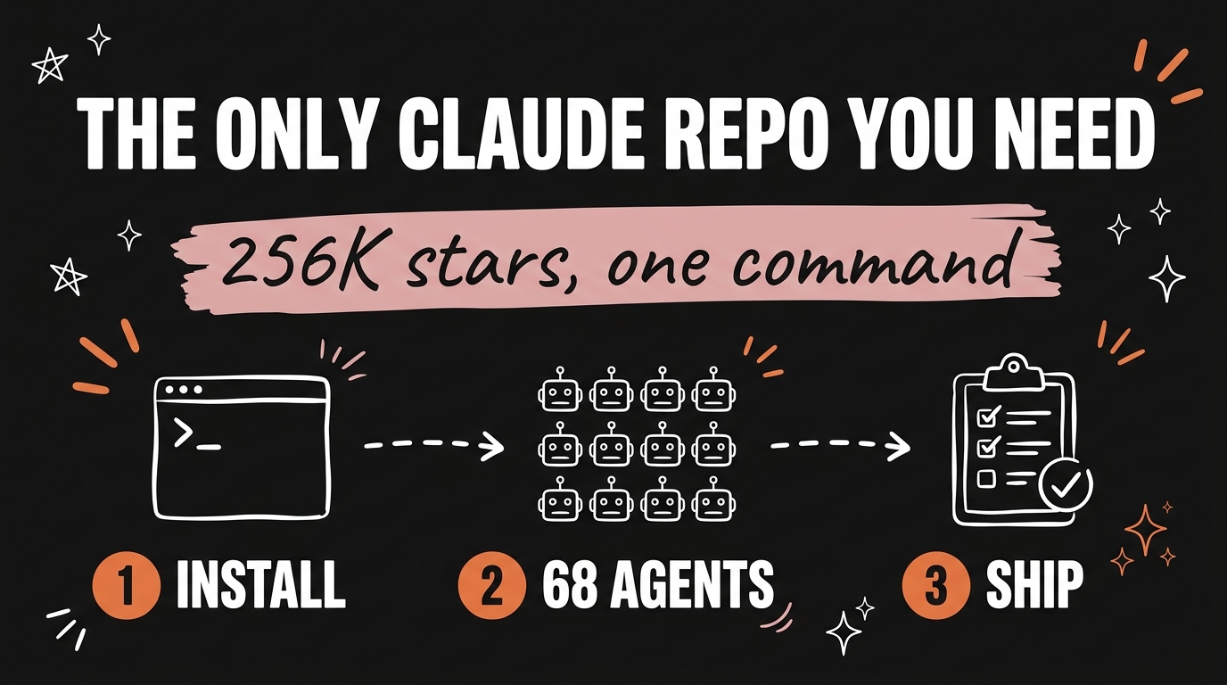 ECC: The Claude Code Repo With 256K GitHub Stars