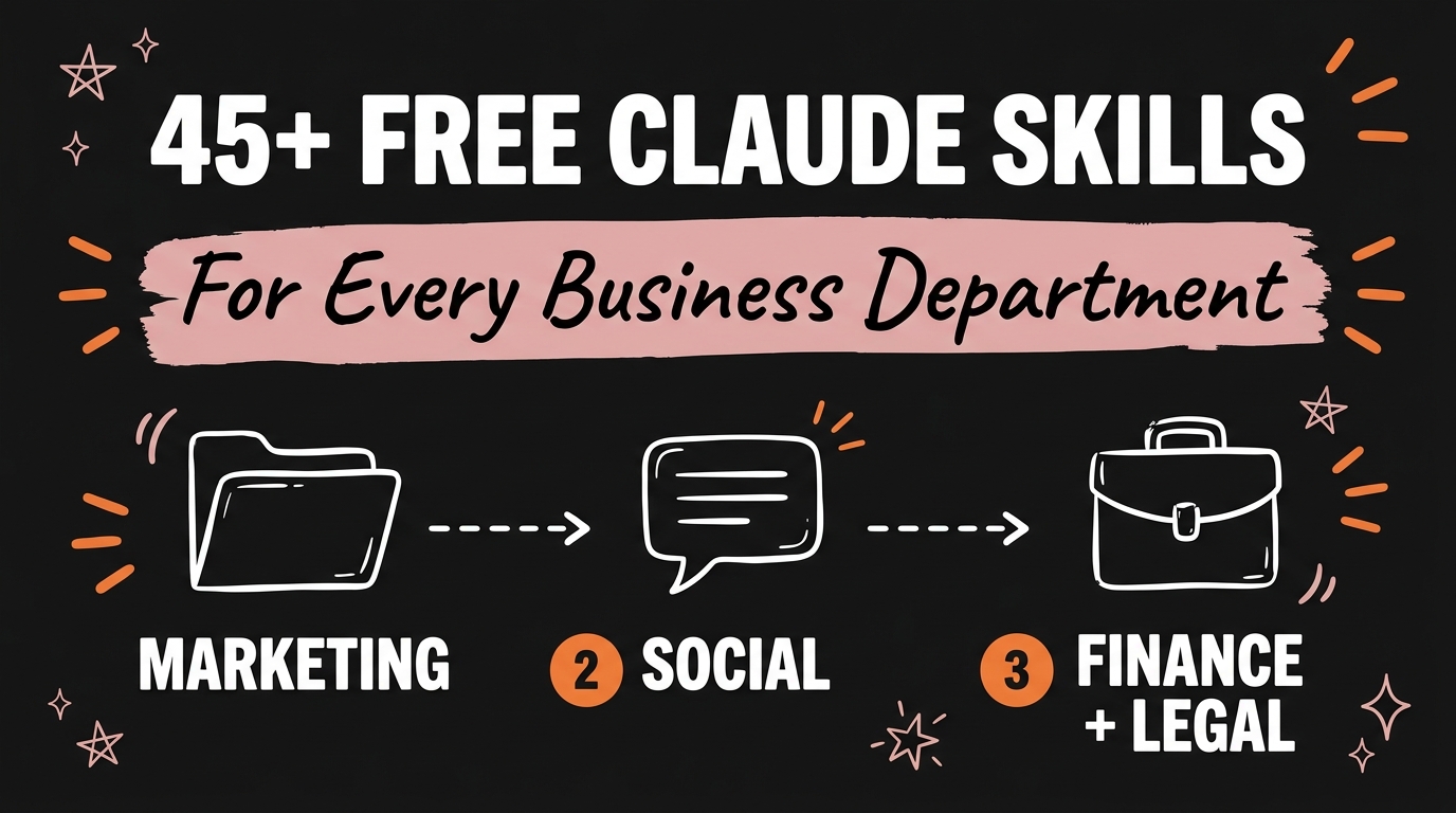 45+ Free Claude Skills for Every Business Department