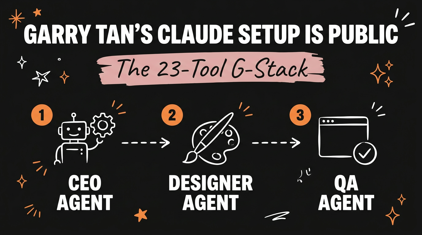 Garry Tan's Claude Code Setup: The 23-Tool G-Stack
