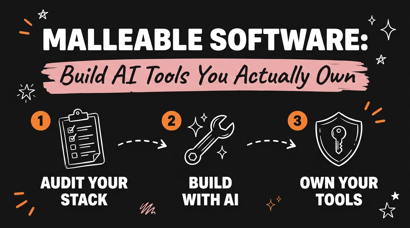 What Is Malleable Software (And Why Every Business Owner Needs It)