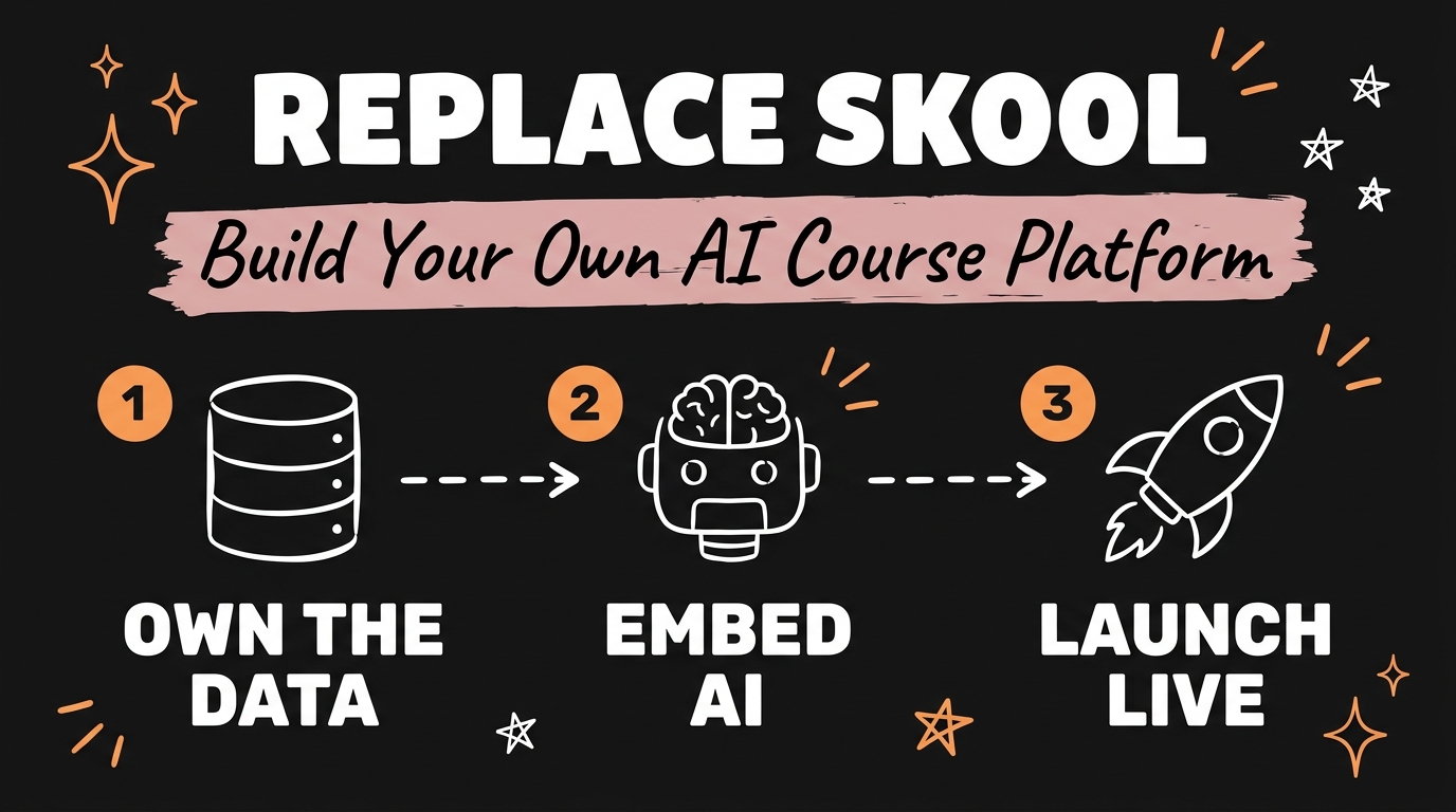 Replace Skool: Build Your Own AI Course Platform